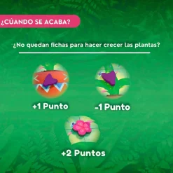 Carni Flora · HABA