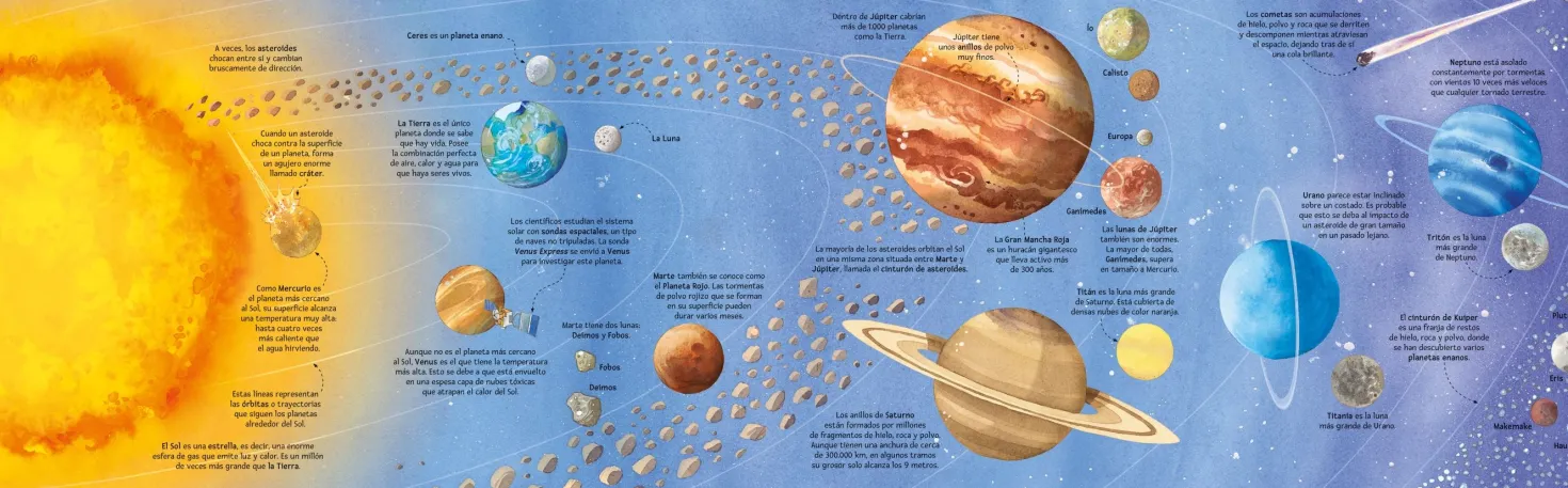 El gran libro de las estrellas y los planetas