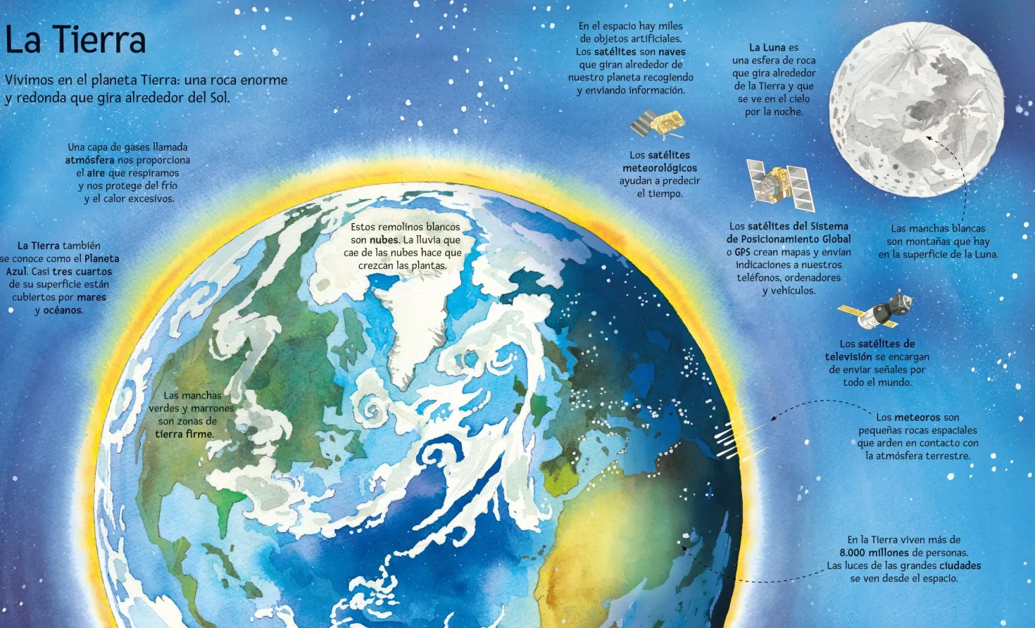 El gran libro de las estrellas y los planetas