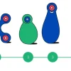 Itsy Pack Verde/Azul · Clixo