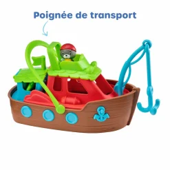 Los 3 barcos apilables · Klorofil
