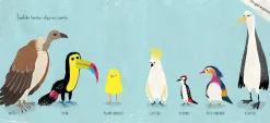 Pájaro Amarillo