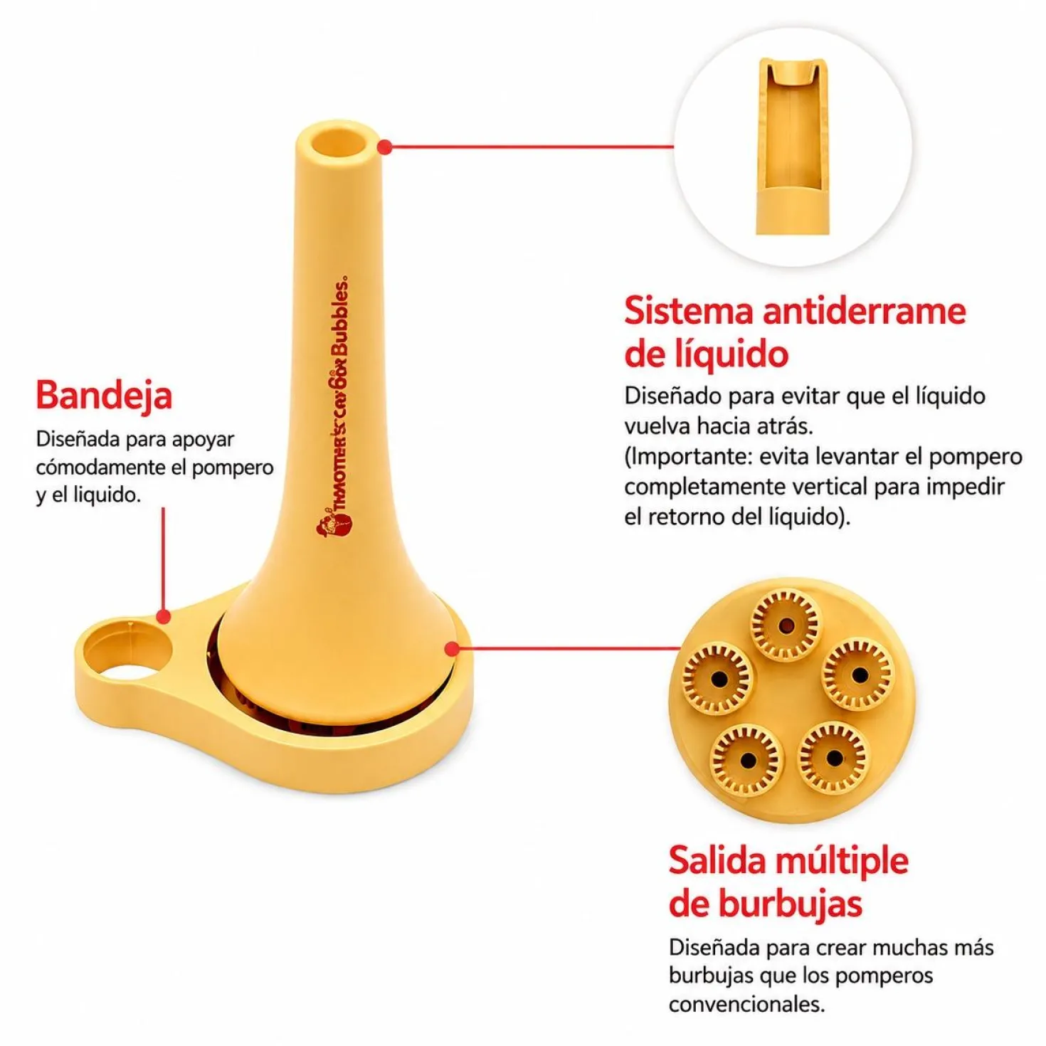 Pompero Set Touchable Bubbles · Mother's Corn