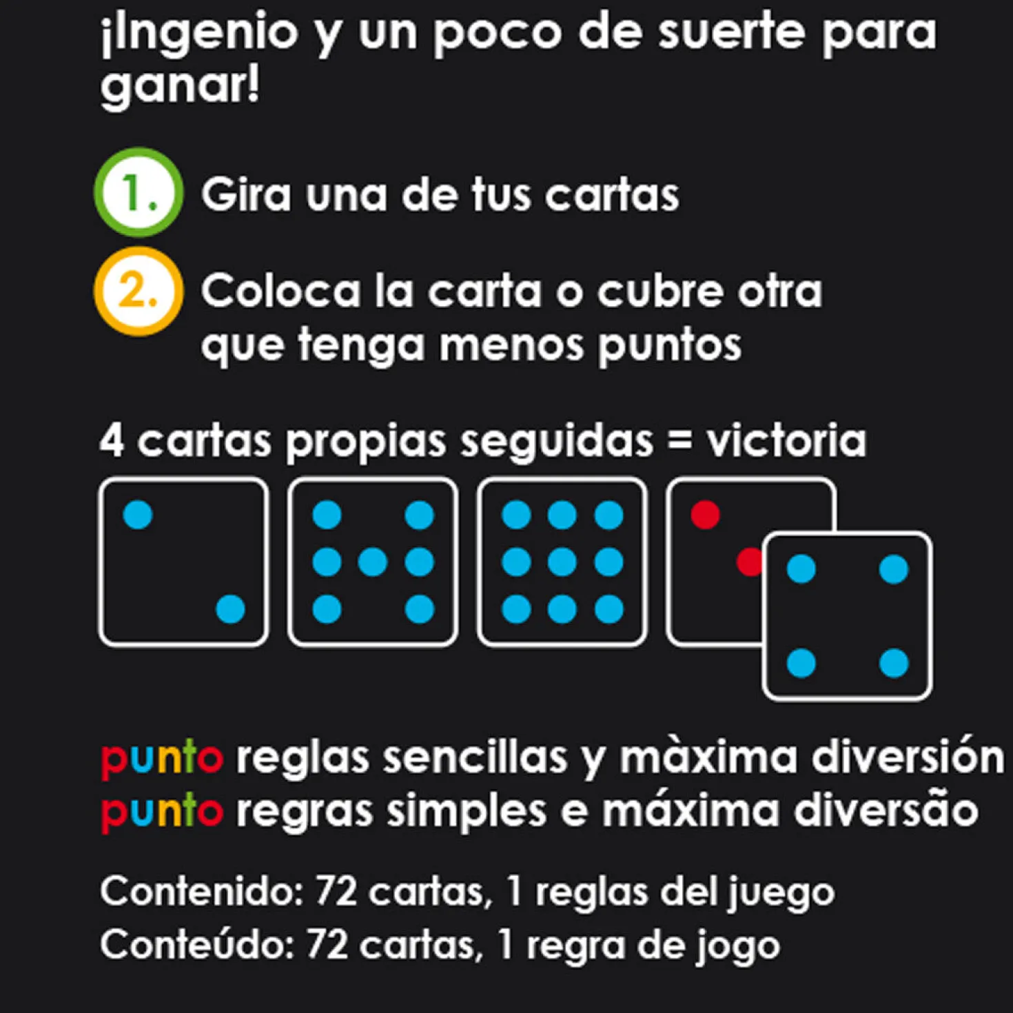 Punto · OTC