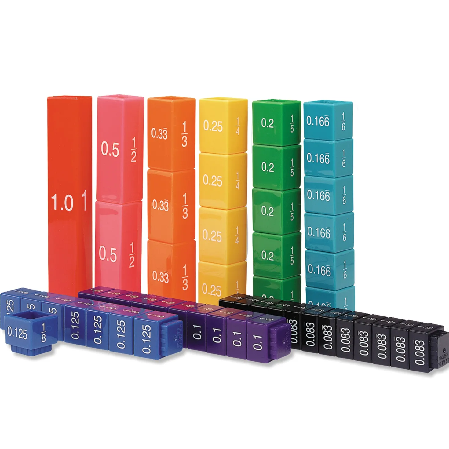 Torre de fracciones Cubos de equivalencia · Learning Resources