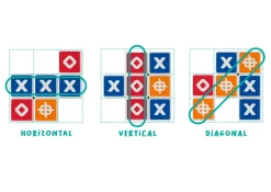 Trixo · FlexiQ